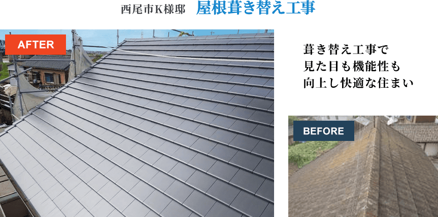 西尾市K様邸 屋根葺き替え工事 葺き替え工事で 見た目も機能性も 向上し快適な住まい